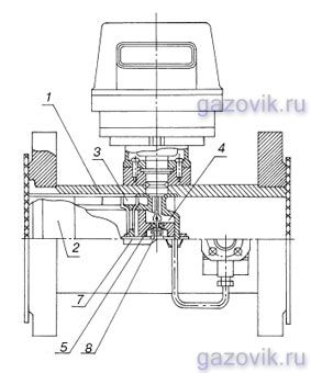 Схема турбинного счетчика газа СГ