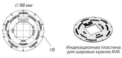 Индикационная пластина для шаровых кранов AVK